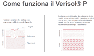 caratteristiche del collagene herbalife